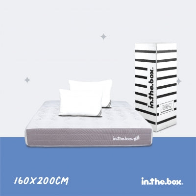Kasur Spring Bed InTheBox 101