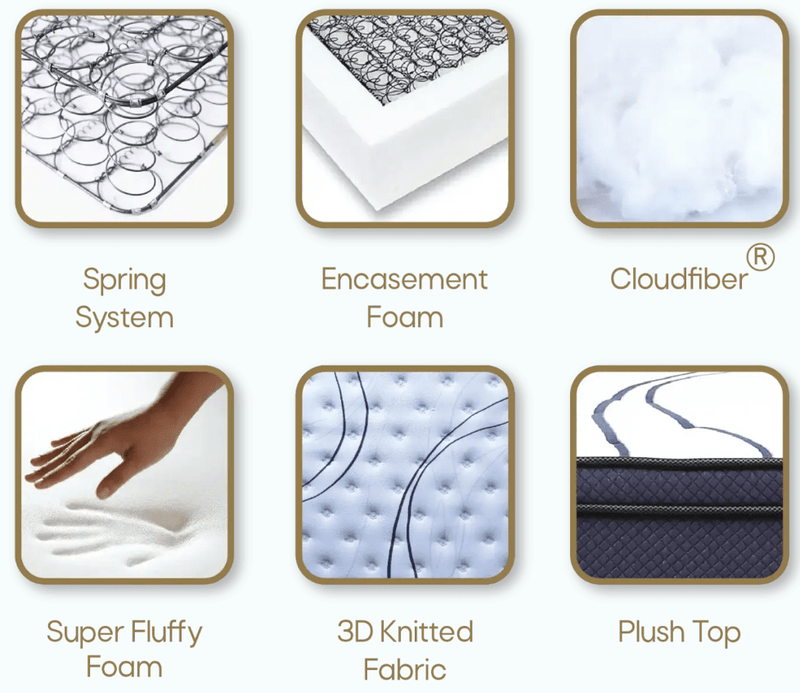 Set Spring Bed 2-in-1 Central Gold Valencia - Dakota
