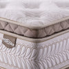 Kasur Spring Bed Comforta Comfort Choice
