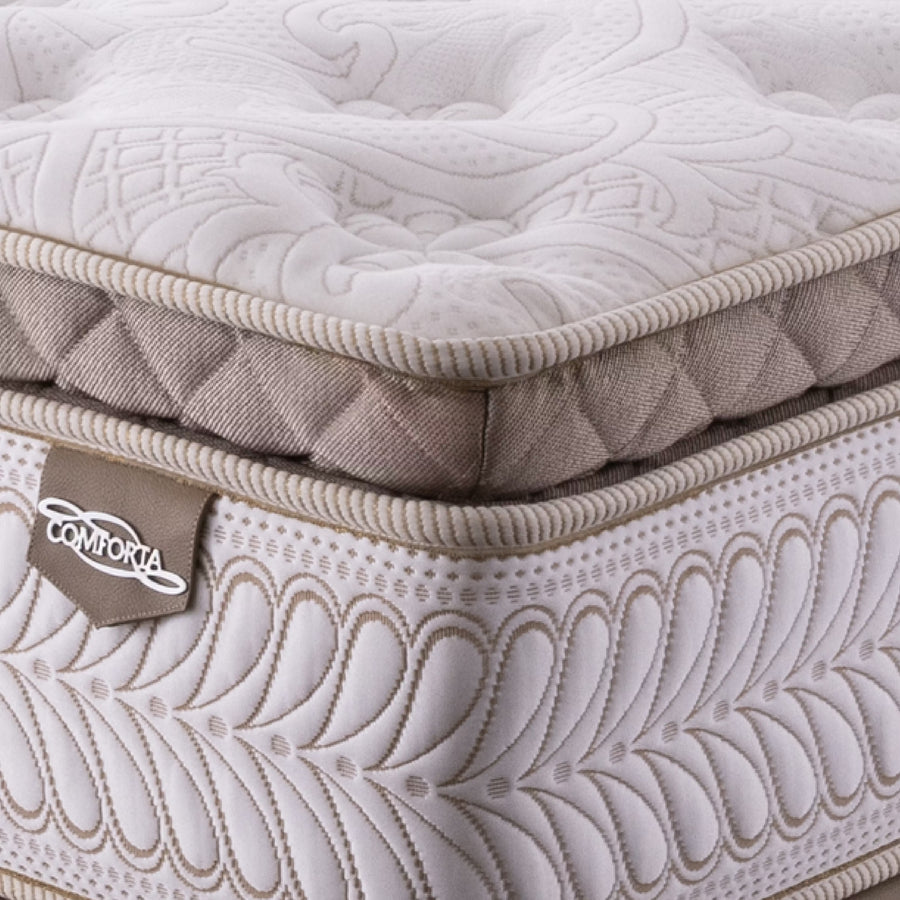 Kasur Spring Bed Comforta Comfort Choice