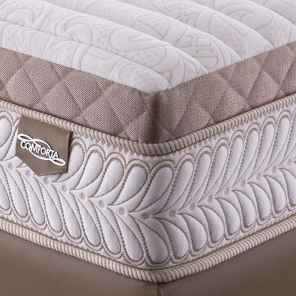 Set Spring Bed Comforta Comfort Pedic - Comfort Diamante