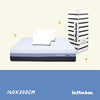 Kasur Spring Bed InTheBox Dash