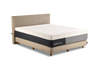 Kasur Spring Bed Elite Regency