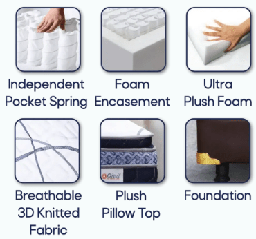 Set Spring Bed Central Silver Dominiq - Oscar 25 Gemini
