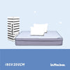 Kasur Spring Bed InTheBox Pro
