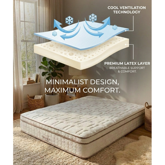 Ajeg x Guhdo Matras Springbed Ruby Dream - gambar 3