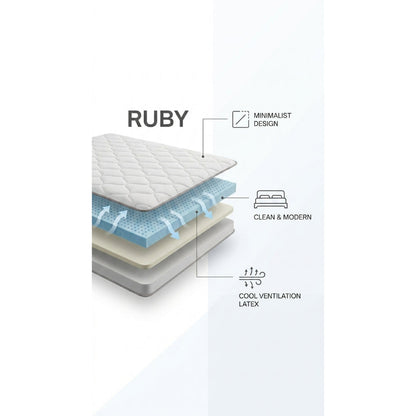 Ajeg x Guhdo Matras Springbed Multi Bed Ruby Dream HB Bravo - gambar 4