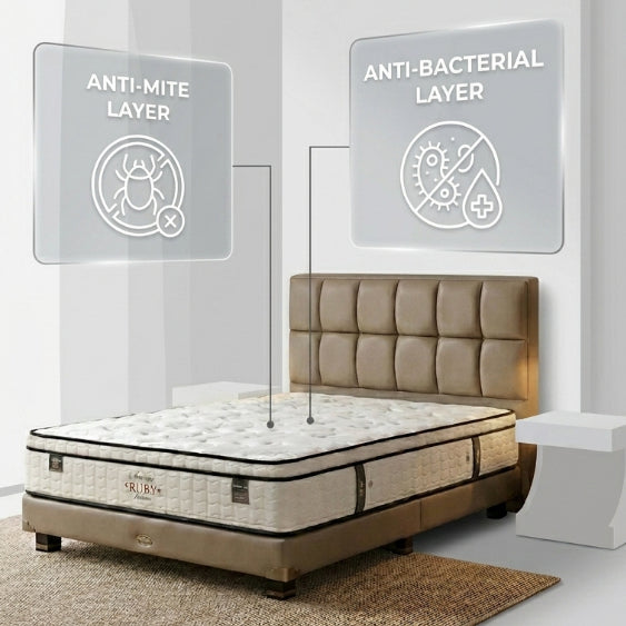 Ajeg x Guhdo Matras Springbed Ruby Dream Headboard Legacy - gambar 4