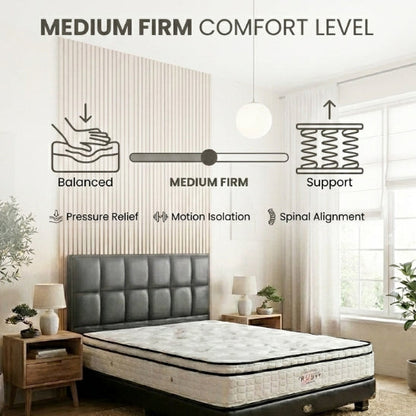 Ajeg x Guhdo Matras Springbed Ruby Dream Headboard Legacy - gambar 7