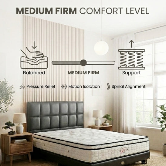 Ajeg x Guhdo Matras Springbed Ruby Dream Headboard Legacy - gambar 7