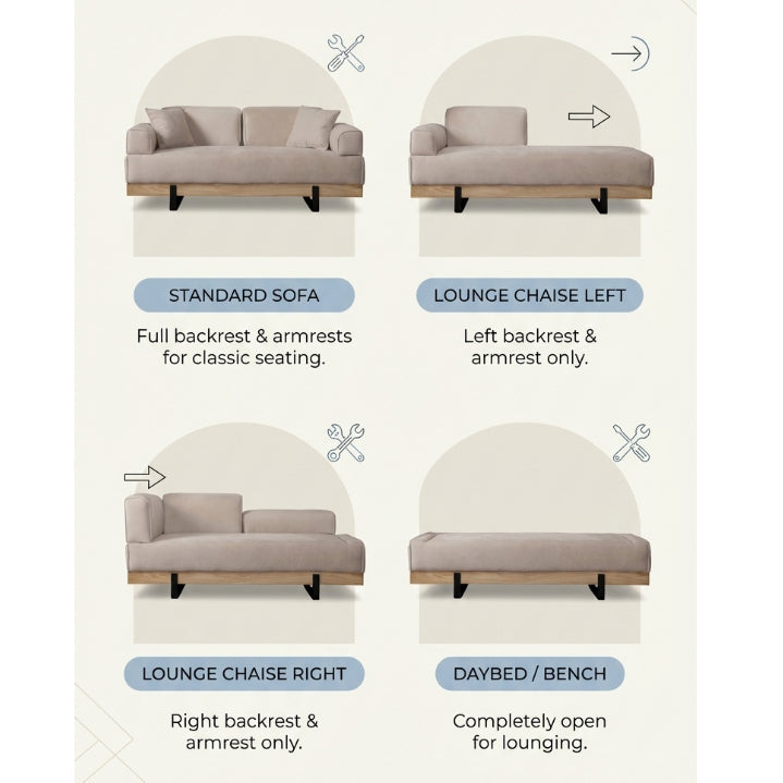 Kinami - Ajeg Sofa 2 Seater Sudut  Monza Sandaran Adjustable / Sofa 2 Dudukan Selonjoran Minimalis Modern / Dudukan  Ruang Tamu Aesthetic Untuk 2 Orang Armrest Modular Bongkar Pasang - gambar 6