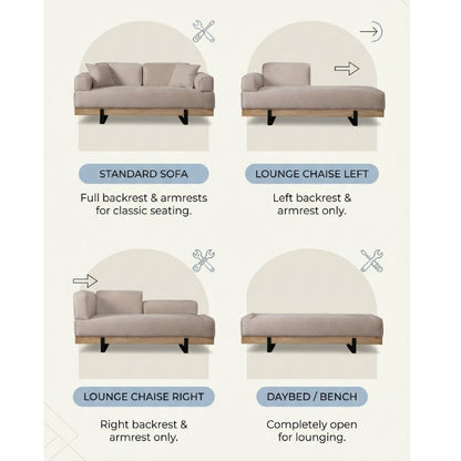Kinami - Ajeg Sofa 2 Seater Sudut  Monza Sandaran Adjustable / Sofa 2 Dudukan Selonjoran Minimalis Modern / Dudukan  Ruang Tamu Aesthetic Untuk 2 Orang Armrest Modular Bongkar Pasang - gambar 6