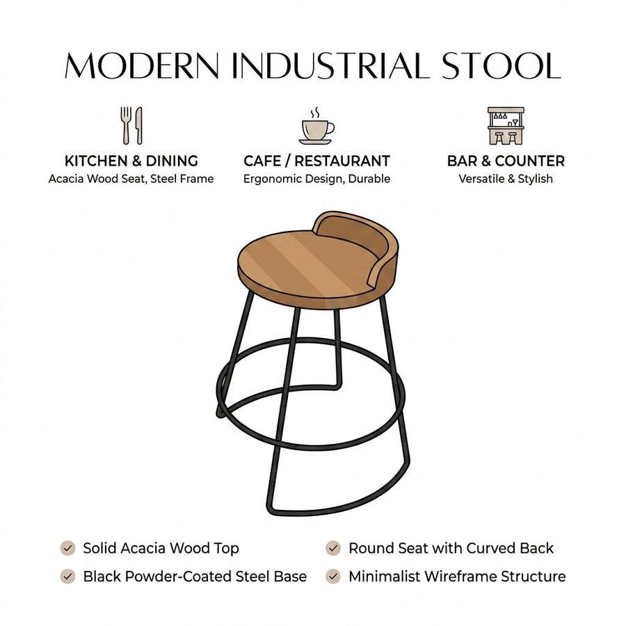 Kagumi - Ajeg - Kursi Bar Rangka Besi Dudukan Full Jati Untuk Cafe / Bangku Minimalis / Stoolbar Untuk Bar Cafe dan Restoran - gambar 2